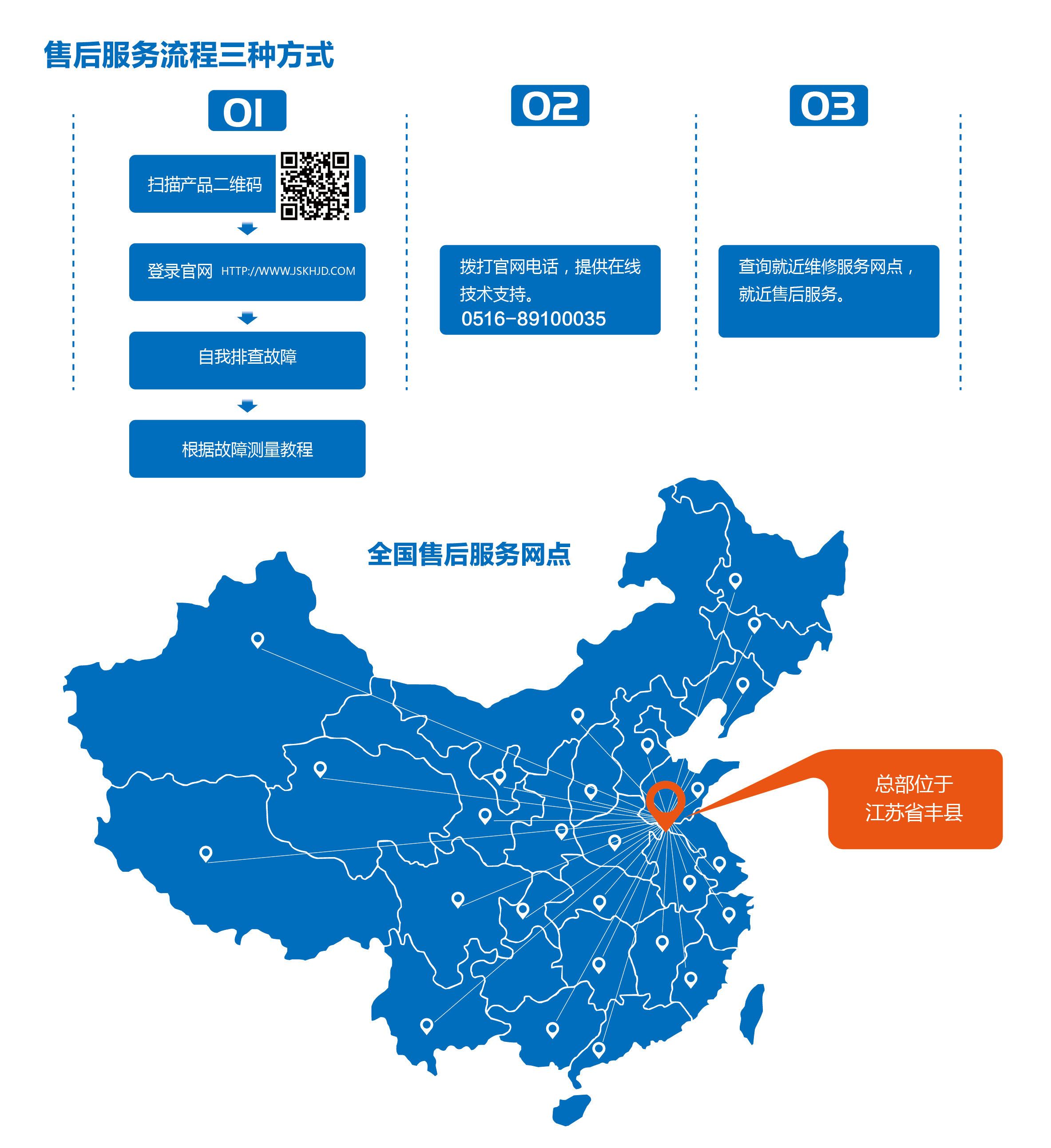 售后服务.jpg